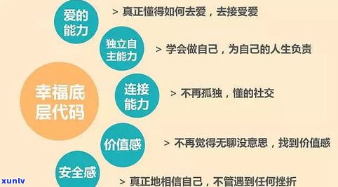 普洱茶血脂高能喝吗？熟悉其对血脂的作用与适宜人群