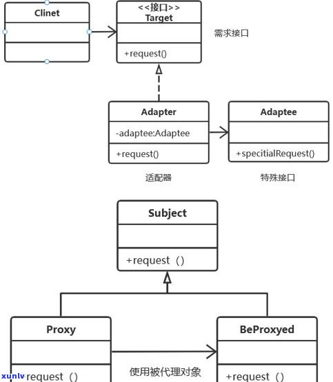 玉佩 *** 流程图详解：步骤、图片及操作指南