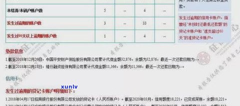 欠信用卡单张超过5万：结果、解决及应对策略