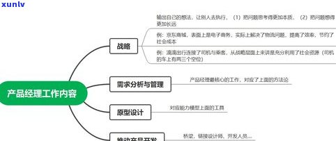 普洱茶营销疆：电子版策略与模式全解析