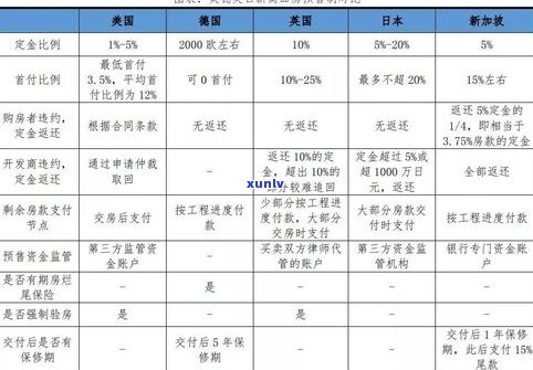 玉石质检报告：区别、 *** 与解读，解析报告中的专业术语