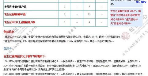 欠款收到开庭通知：真实情况与应对策略