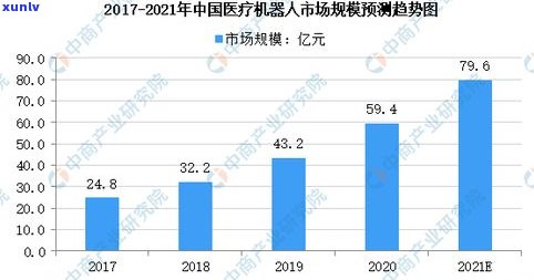 玉石未来走势图：专业分析与精准预测