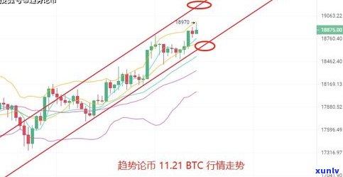 2021年玉石行情如何？探讨当前市场趋势与价格走势