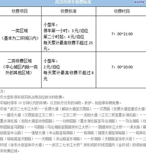 熟普洱茶价格表：最新价格、查询及购买指南