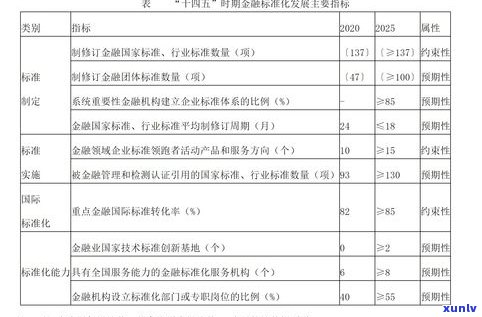 普洱茶出口：现状、盟标准及目标市场调查报告