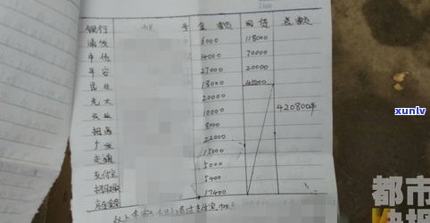 欠信用卡9000会上门吗-欠信用卡9000会上门吗知乎