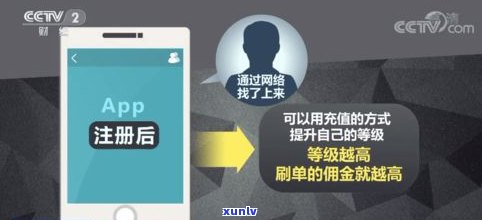 欠信用卡的钱警察能捉到人吗？知乎详解及相关解决方法