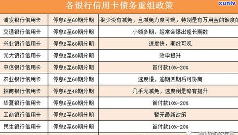 欠银行三千会否上门？可能被起诉的风险及解决办法