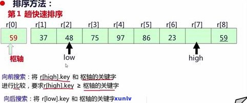 普洱茶的排列组合 *** 详解：种类、顺序及图解