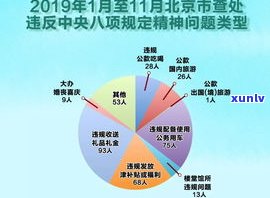  *** 假玉石：所需材料、违法问题与回收收益全解析