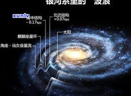 羲和号的含义：中国首颗太阳探测星的使命与来源