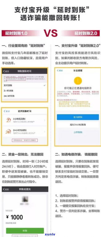 欠信用卡钱报警受理吗-欠信用卡钱报警受理吗有用吗