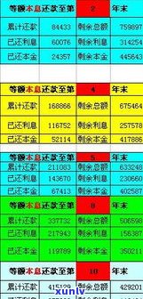 欠银行钱可以协商不还利息吗-欠银行钱可以协商还款吗