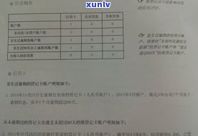 欠信用卡会冻结户口和名下财产吗？知乎上如何解决这个问题？