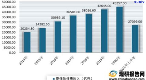 深度解析：玉石首饰市场分析报告及趋势预测