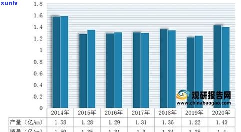 深度解析：玉石首饰市场分析报告及趋势预测