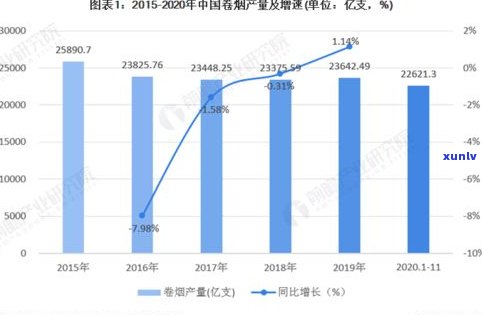 普洱茶出口贸易：现状、数据、优势与壁垒