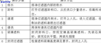 全面掌握玉石保养知识点：从基础到日常维护全攻略