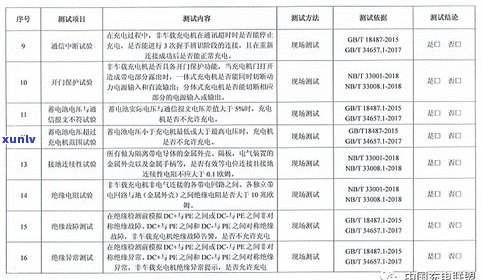 全面掌握玉石保养知识点：从基础到日常维护全攻略