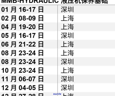 全面掌握玉石保养知识点：从基础到日常维护全攻略