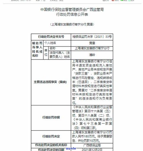 欠了10万能否申请信用卡？怎样操作？需要还款吗？对房贷有作用吗？