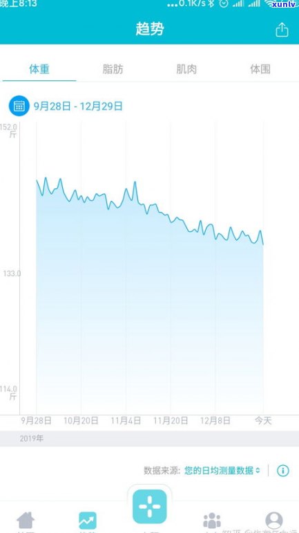 欠网贷10万不还会怎么样吗-欠网贷10万不还会怎么样吗知乎