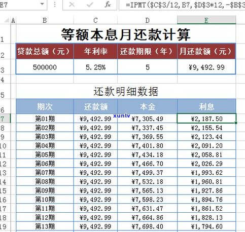 欠信用卡的钱能协商慢慢还不？能否只还本金或改变还款方式？