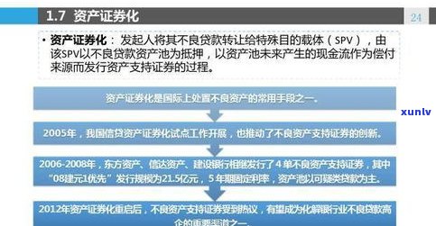 欠信用卡10000会立案吗？结果及解决方法解析