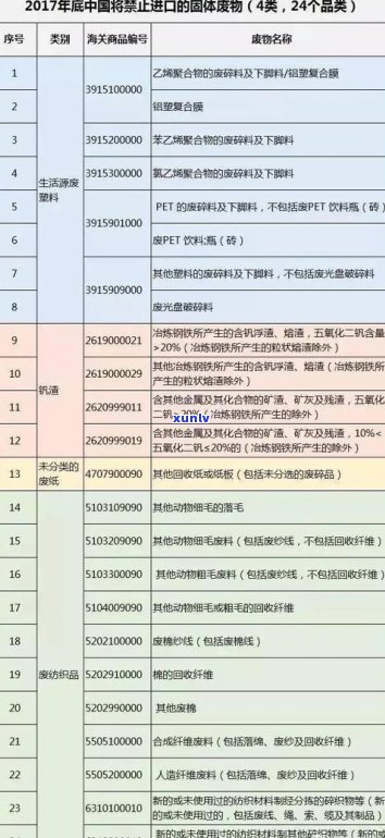 普洱茶检测能力强的标准及报告