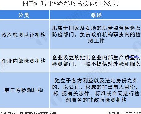 普洱茶检测能力：强还是弱？了解检测标准与品茶检验 *** 