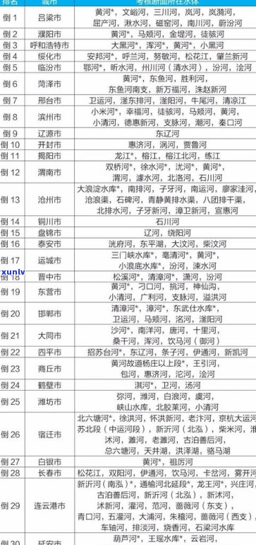 普洱茶全国展销会-普洱茶全国展销会时间表