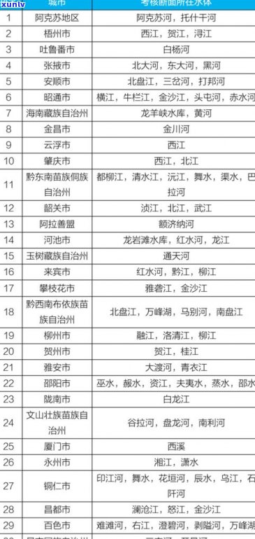 普洱茶全国展销会-普洱茶全国展销会时间表