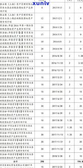 欠银行贷款协商还款可行吗？讲解欠款、协商还款与本金的关系及操作步骤