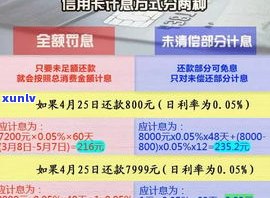 欠信用卡不还利息会一直有吗？解决方案及结果解析