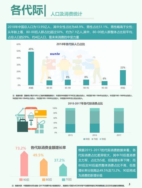 全面解析：普洱茶的消费渠道、消费群体及其特点与方面