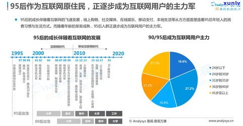 普洱茶主要消费人群分析：年龄、性别、地域与购买表现的研究