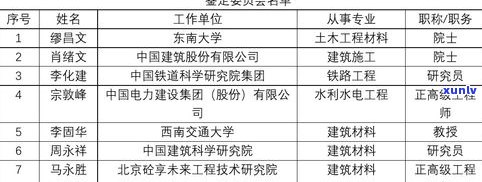 深入解析：普洱茶工艺与品质的区别及联系