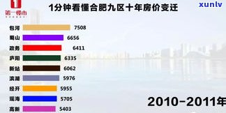 欠银行20万还不上会坐牢吗？知乎网友分享解决办法