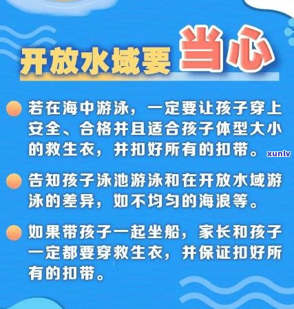 回流：操作留意事与安全提示