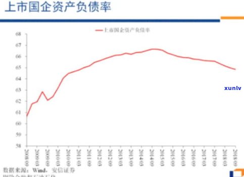 2021普洱茶预估：最新行情与价格走势全解析