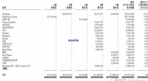 2021普洱茶预估：最新行情与价格走势全解析