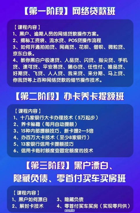 欠信用卡逾期一年会怎样？作用及解决  全解析