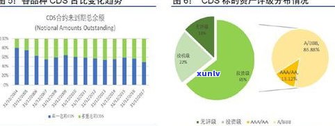 普洱茶年产量及其单位问题解答