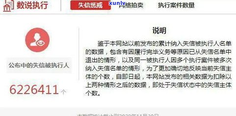 欠网贷信用卡不还是不是会拘留？作用因素与时间长短分析