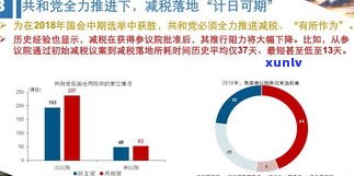 网贷联系到村委会：合法吗？有何作用？