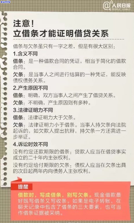 欠信用卡钱会打通讯录  吗？熟悉信用卡欠款方法及应对策略