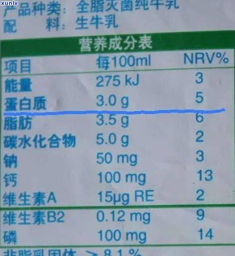 普洱茶的保质期限：一般为几年至几十年不等，具体视存条件而定。