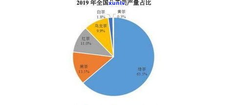 普洱茶属于性还是凉性？探讨其性质及影响因素