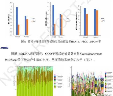 普洱茶：性还是良性？探讨其特性与好处